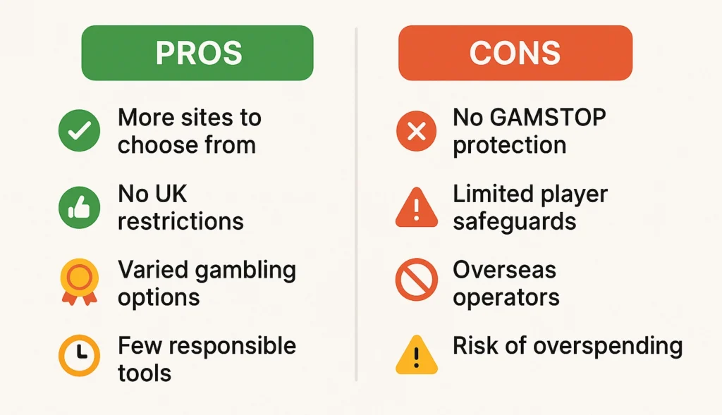 Pros and Cons of UK NonGamstop Casinos